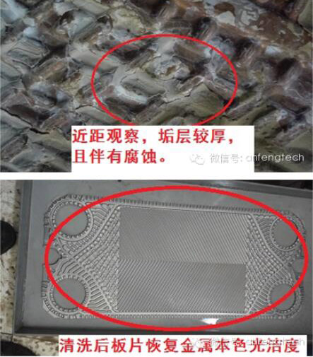 板式換熱器 板式換熱器