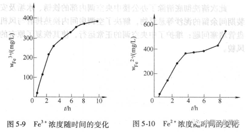 辦公樓中央空調(diào)水系統(tǒng).png 辦公樓中央空調(diào)水系統(tǒng).png