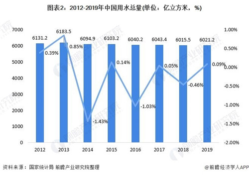 水處理領(lǐng)域.jpg 水處理領(lǐng)域.jpg
