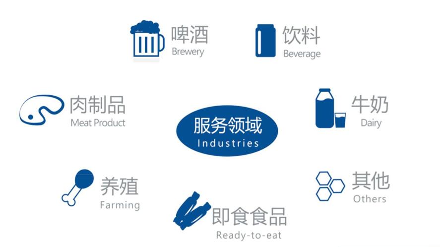 巴斯夫清洗消毒劑 巴斯夫清洗消毒劑