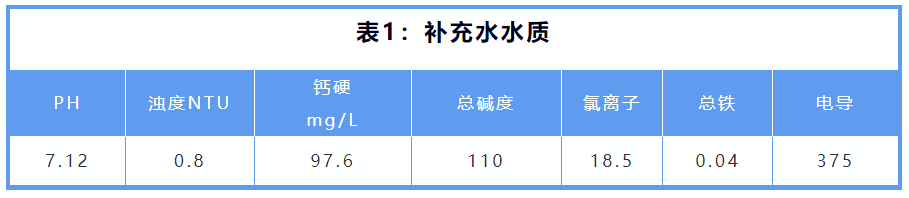 安峰環(huán)保 安峰環(huán)保