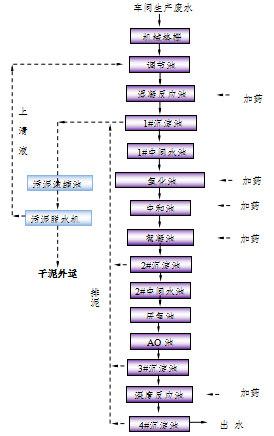 1746499636609193.png 4.png
